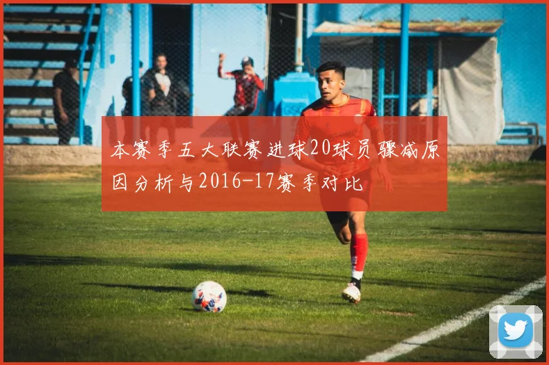 本赛季五大联赛进球20球员骤减原因分析与2016-17赛季对比